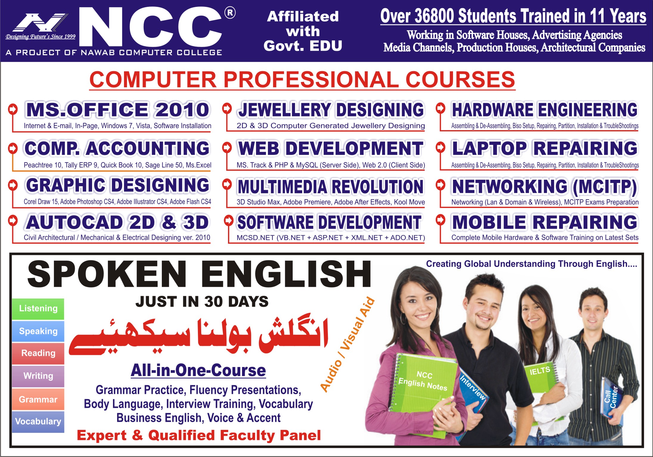 Computer College in Lahore | Computer Courses in Lahore | ncc.edu.pk